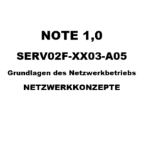 Cover - SERV02F-XX03-A05     Grundlagen des Netzwerkbetriebs       Netzwerkkonzepte